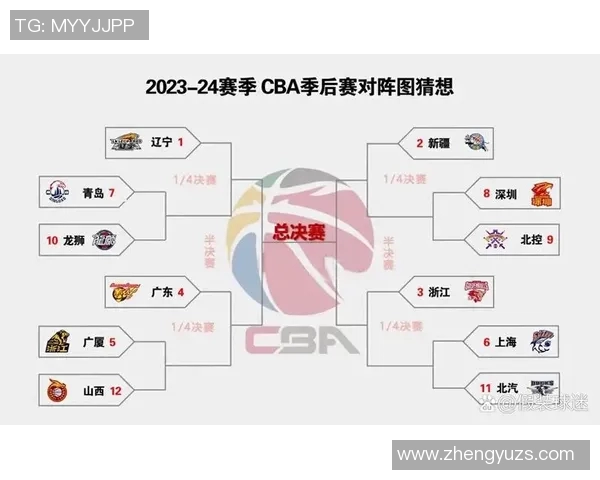 2016年CBA季后赛上海队对阵广厦队精彩回顾与赛后分析